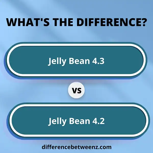 Difference between The Beans (Jelly Bean 4.3 and Jelly Bean 4.2)