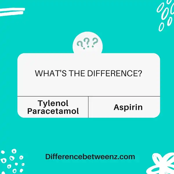 Difference between Tylenol Paracetamol and Aspirin