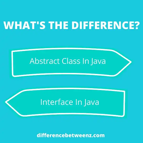 Differences between Abstract Class and Interface In Java