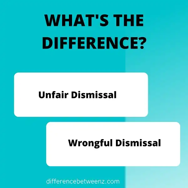 Differences between An Unfair Dismissal and a Wrongful Dismissal