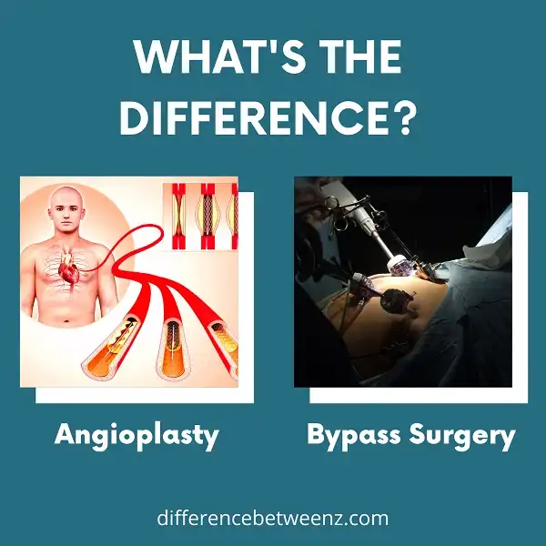 Differences Between Angioplasty And Bypass Surgery - Difference Betweenz