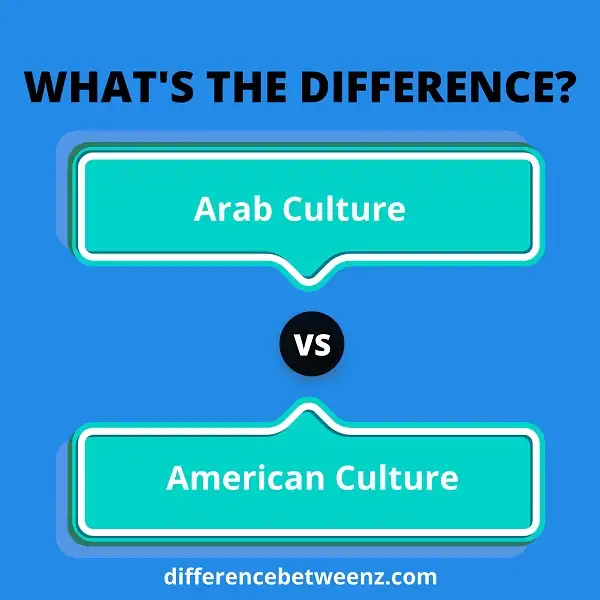 Differences between Arab and American Culture