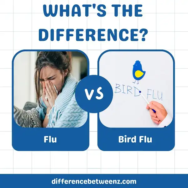 Differences between Flu and Bird Flu Difference Betweenz