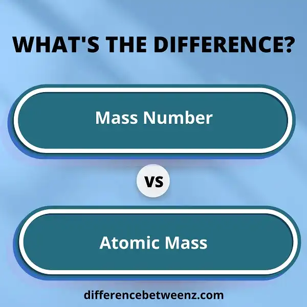 differences-between-mass-number-and-atomic-mass-difference-betweenz
