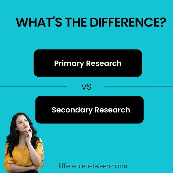 Differences between Primary Research and Secondary Research