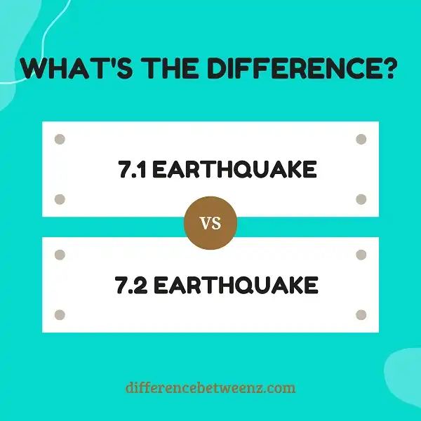 Differences between a 7.1 and a 7.2 Earthquake