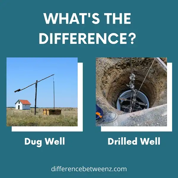 Differences between a Dug and Drilled Well