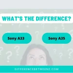 Differences between a Sony A33 and A35