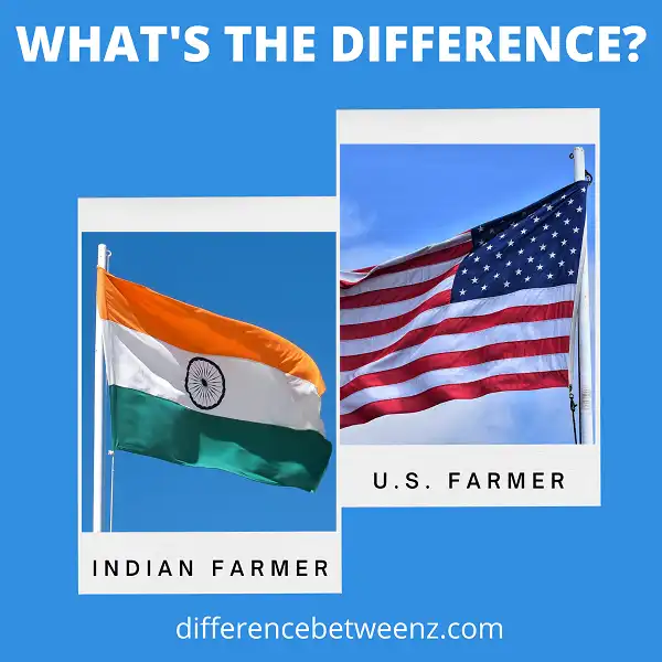 Difference Between Indian Farmer and U.S. Farmer
