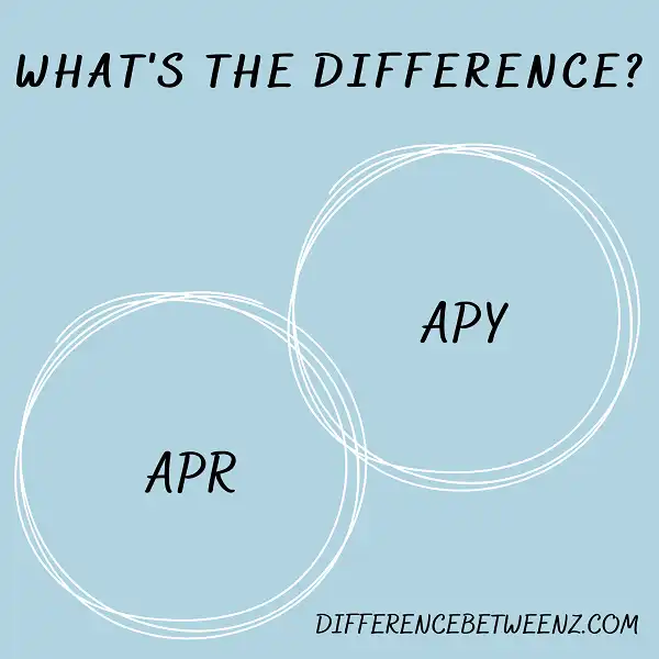 Difference between APR and APY