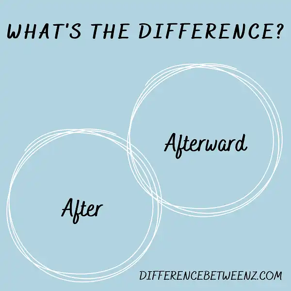 Difference between After and Afterward