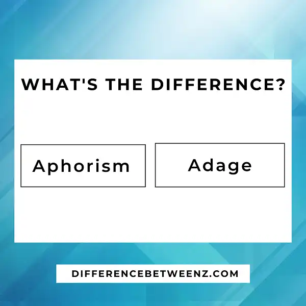 Difference between Aphorism and An Adage