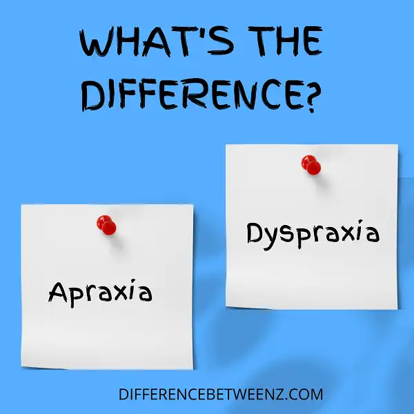 Difference between Apraxia and Dyspraxia