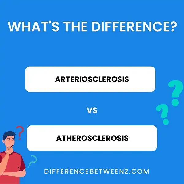 Difference between Arteriosclerosis and Atherosclerosis