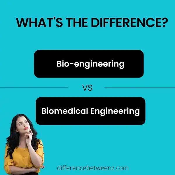 Difference between Bio-engineering and Biomedical Engineering