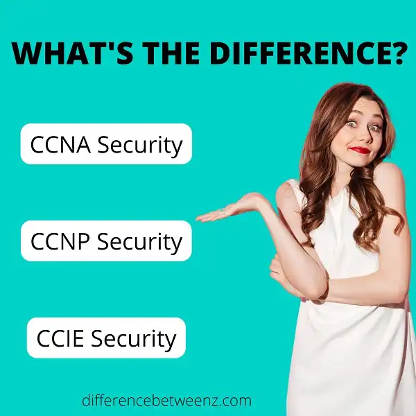Difference between CCNA Security, CCNP Security, and CCIE Security