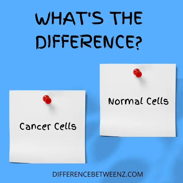 Difference between Cancer Cells and Normal Cells