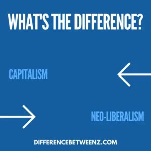 Difference between Capitalism and Neo-liberalism