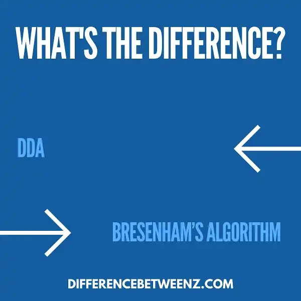 Difference between DDA and Bresenham’s Algorithm