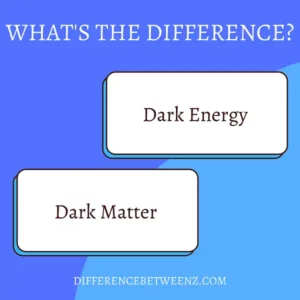 Difference between Dark Matter and Dark Energy