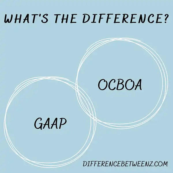 Difference between GAAP and OCBOA