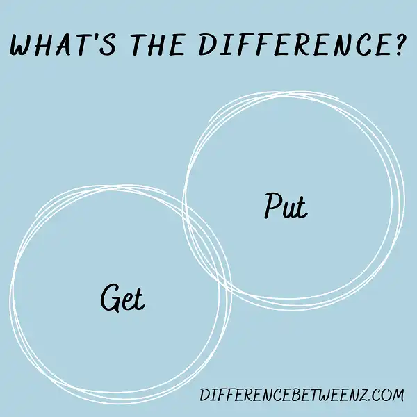 Difference between Get and Put