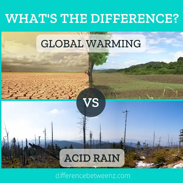 Difference between Global Warming and Acid Rain