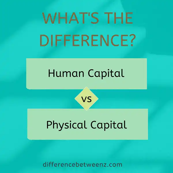Difference between Human Capital and Physical Capital