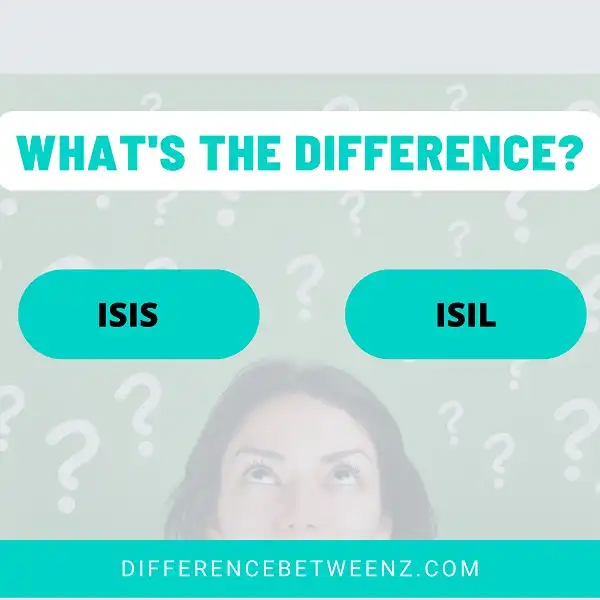 Difference between ISIS and ISIL