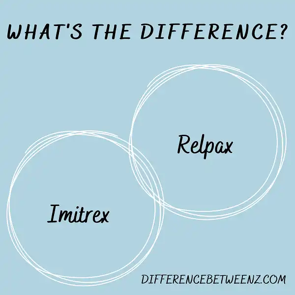 Difference between Imitrex and Relpax