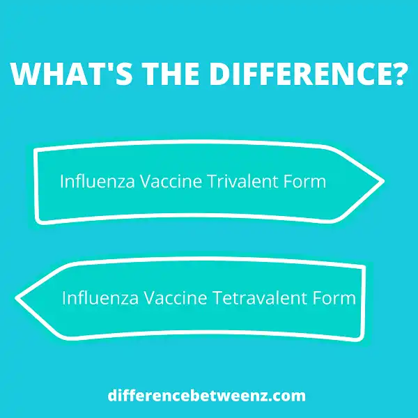 Difference between Influenza Vaccine Trivalent Form and Tetravalent Form