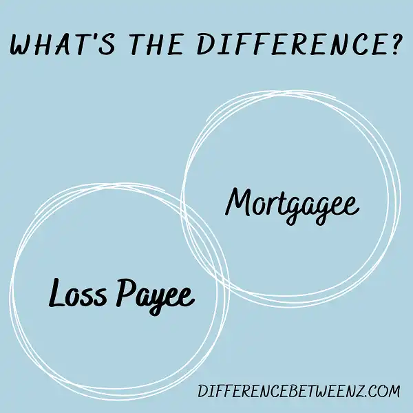 Difference between Loss Payee and Mortgagee