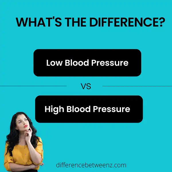 Difference between Low Blood Pressure and High Blood Pressure