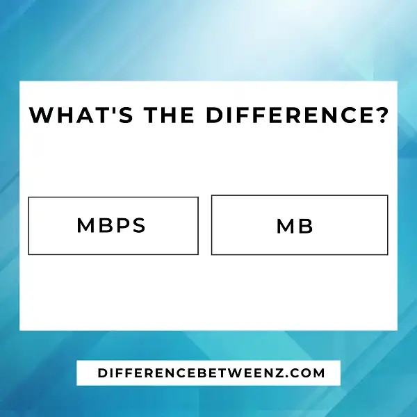 Difference between MBPS and MB