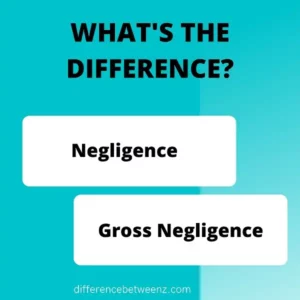 Difference between Negligence and Gross Negligence