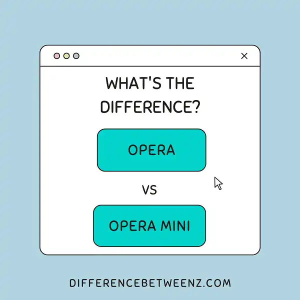 Difference between Opera and Opera Mini