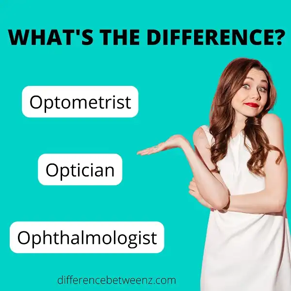 Difference between Optometrist Optician and Ophthalmologist