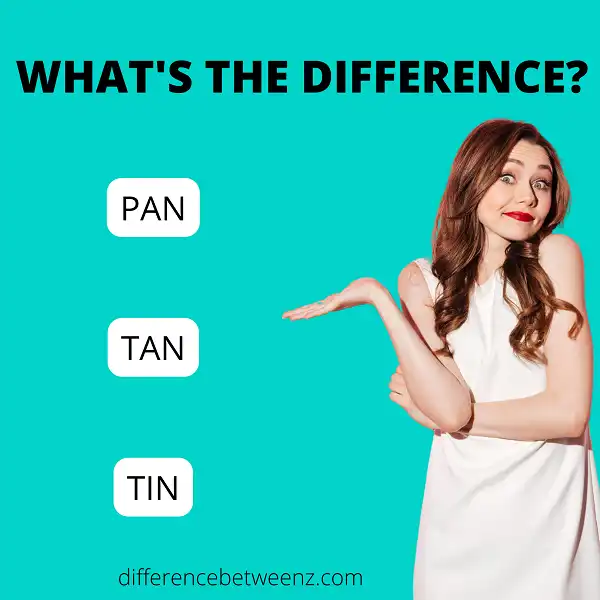 Difference between PAN, TAN, and TIN