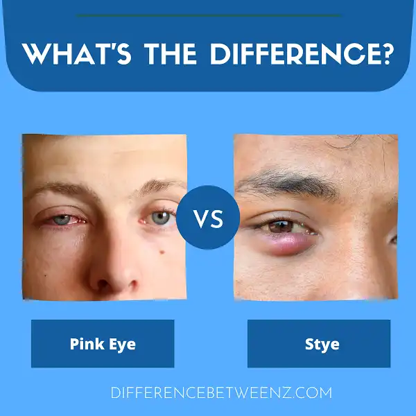 Difference between Pink Eye and Stye