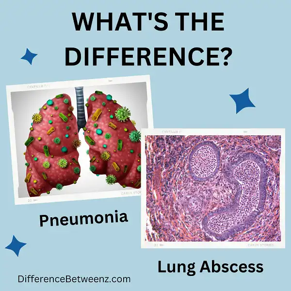 Difference between Pneumonia and Lung Abscess