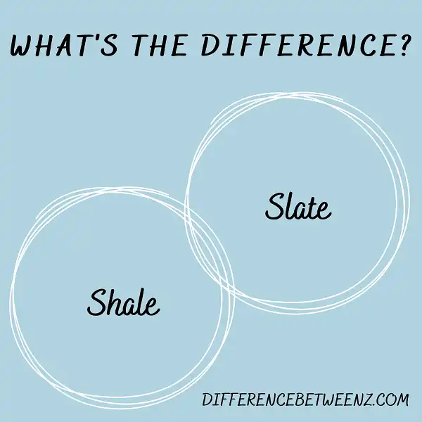 Difference between Shale and Slate