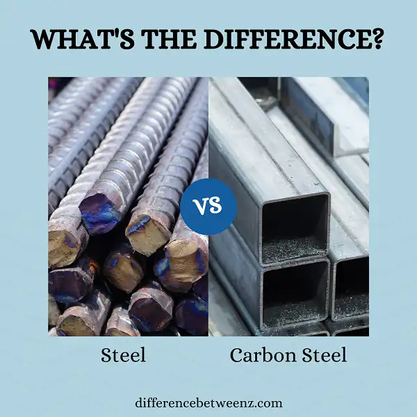 Difference between Steel and Carbon Steel