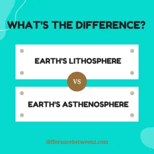 Difference between The Earth's Lithosphere and Asthenosphere