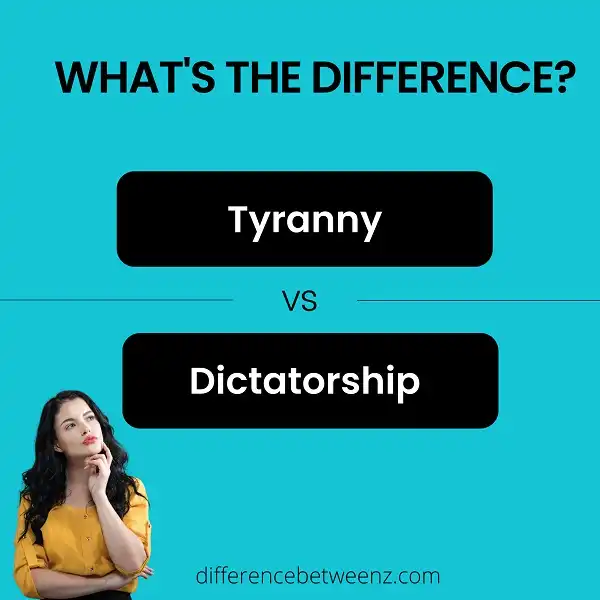 Difference between Tyranny and Dictatorship