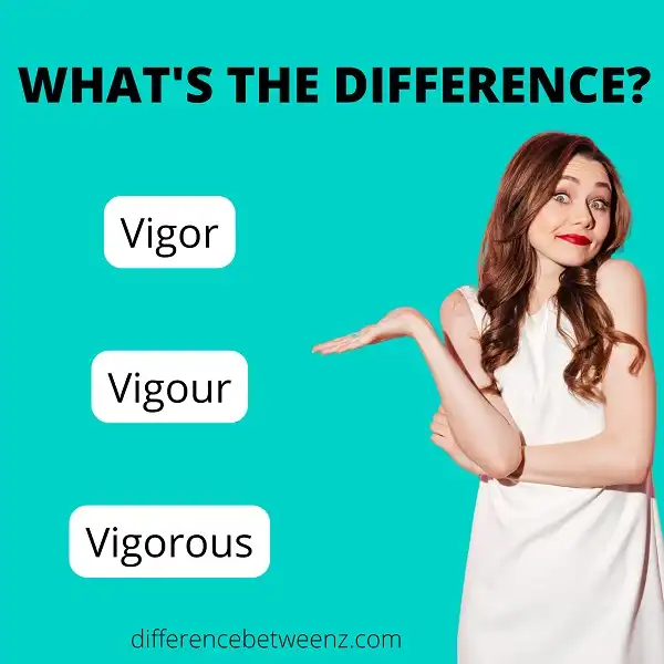 Difference between Vigor, Vigour, and Vigorous