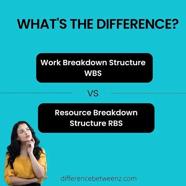 Difference between Work Breakdown Structure WBS and Resource Breakdown Structure RBS
