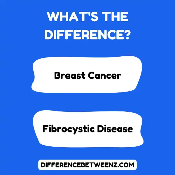 Differences between Breast Cancer and Fibrocystic Disease