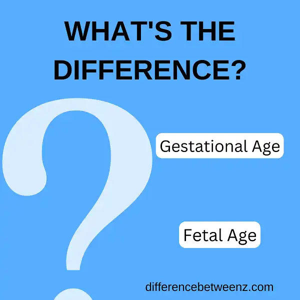 Differences between Gestational Age and Fetal Age