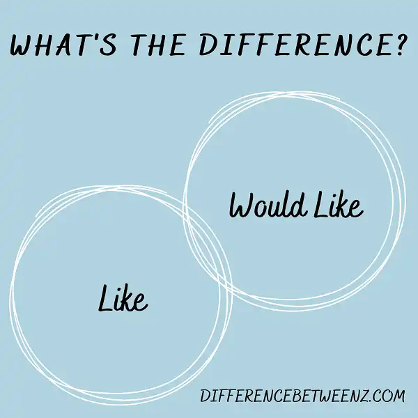 Differences between Like and Would Like