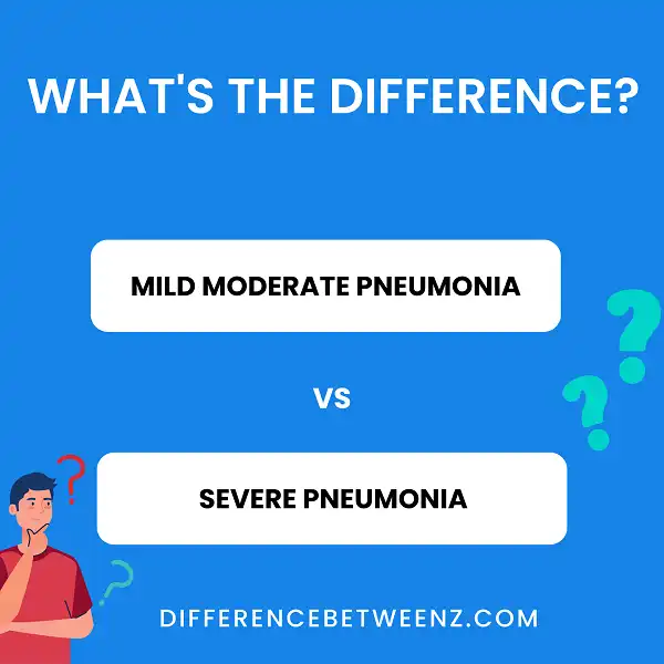 Differences between Mild Moderate and Severe Pneumonia